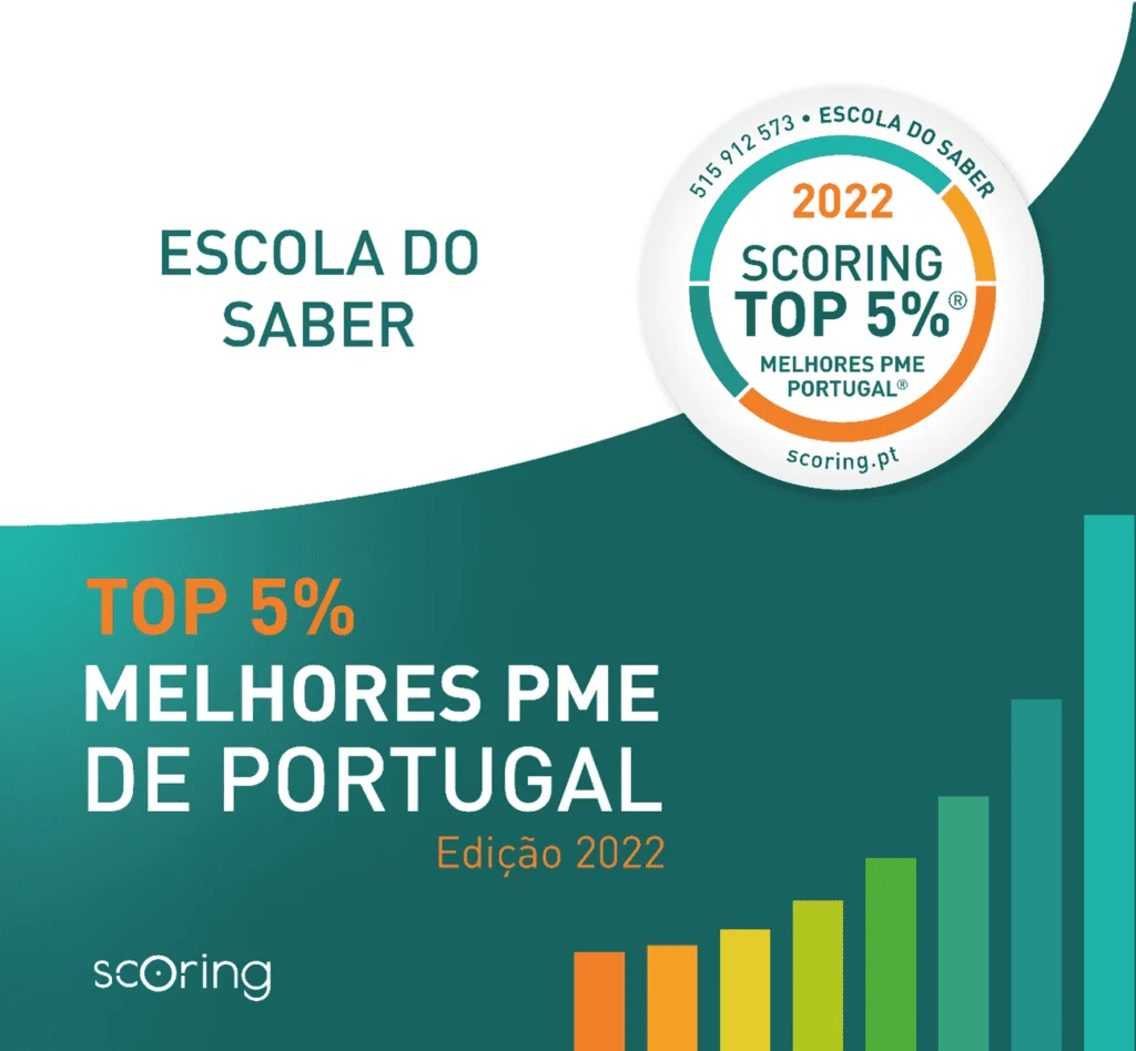 A Escola do Saber está no top 5% das melhores PME de Portugal, apresentando um índice de desempenho e solidez financeira “Excelente”, de acordo com a empresa de certificação financeira SCORING.